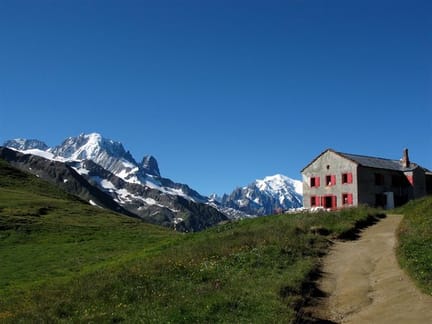 Border of Switzerland and France on the TMB
