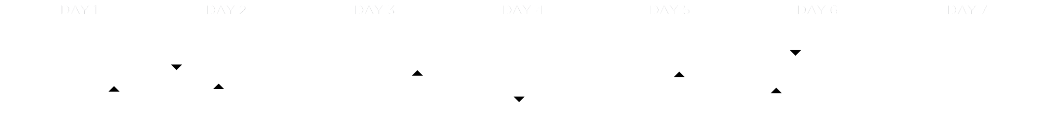 Great-Alpine-Walk-Self-Guided-Walking-Grading