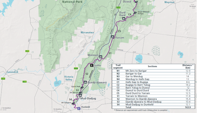 grampians mtb trails